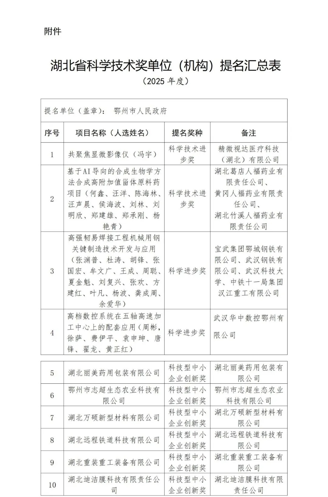 6eac02bba5fae7088d0767322b510eb7 6eac02bba5fae7088d0767322b510eb7